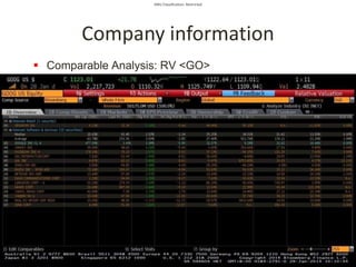 SMU Classification: Restricted
 Comparable Analysis: RV <GO>
Company information
 