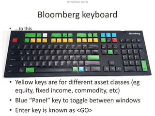 SMU Classification: Restricted
Bloomberg keyboard
• …to this
• Yellow keys are for different asset classes (eg
equity, fixed income, commodity, etc)
• Blue “Panel” key to toggle between windows
• Enter key is known as <GO>
 