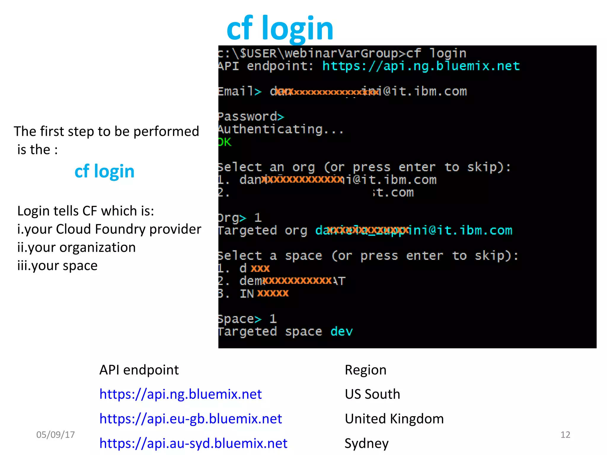 cf login
The first step to be performed
is the :
cf login
API endpoint Region
https://api.ng.bluemix.net US South
https://api.eu-gb.bluemix.net United Kingdom
https://api.au-syd.bluemix.net Sydney
Login tells CF which is:
i.your Cloud Foundry provider
ii.your organization
iii.your space
05/09/17 12
 