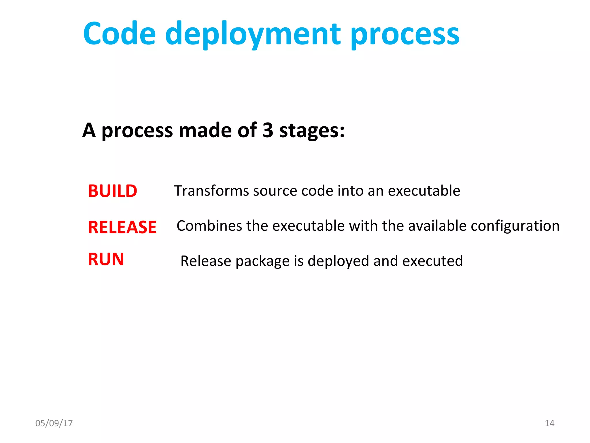 Code deployment process
A process made of 3 stages:
BUILD Transforms source code into an executable
RELEASE Combines the executable with the available configuration
RUN Release package is deployed and executed
05/09/17 14
 
