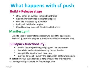 What happens with cf push
• cf CLI sends all our files to Cloud Controller
• Cloud Controller finds the right Buildpack
• Files are processed by Buildpack
• Buildpack builds the droplet
• Cloud Foundry stores all files into a Blob store
Manifest.yml
Used to specify parameters necessary to build the application
Manifest guarantees droplet is produced always in the same way
Buildpack functionality :
• detect the programming language of the application
• install dependencies required by the application
• compile the application if necessary
• provide to Cloud Foundry the application configuration data
In detection step, Buildpack looks for particular file or directories
Es. Node.js buildpack looks for file package.json
Build + Release stage
05/09/17 15
 
