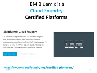 IBM Bluemix is a
Cloud Foundry
Certified Platforms
https://www.cloudfoundry.org/certified-platforms/
05/09/17 5
 