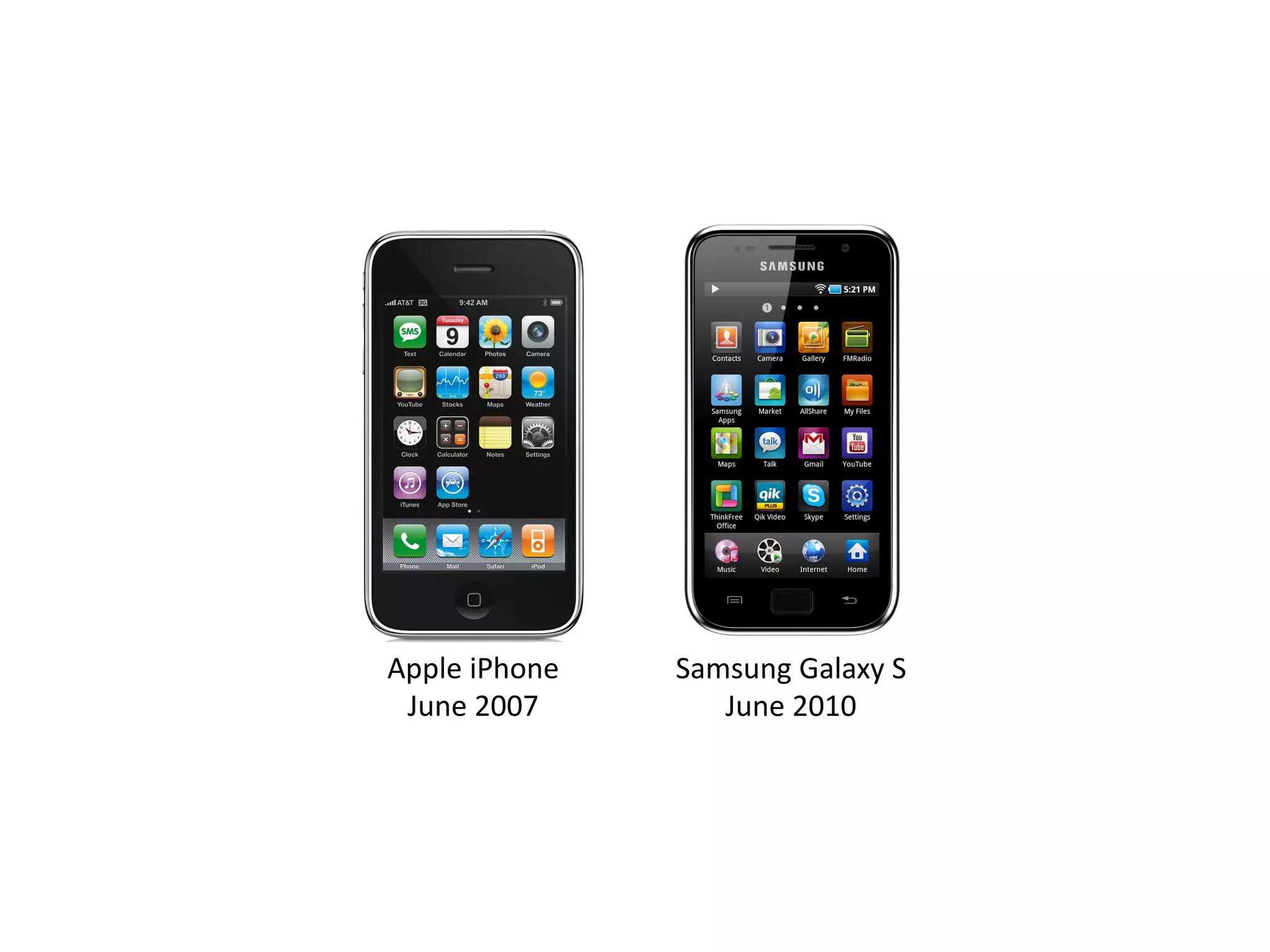 Apple	iPhone
June	2007
Samsung	Galaxy	S
June	2010
 