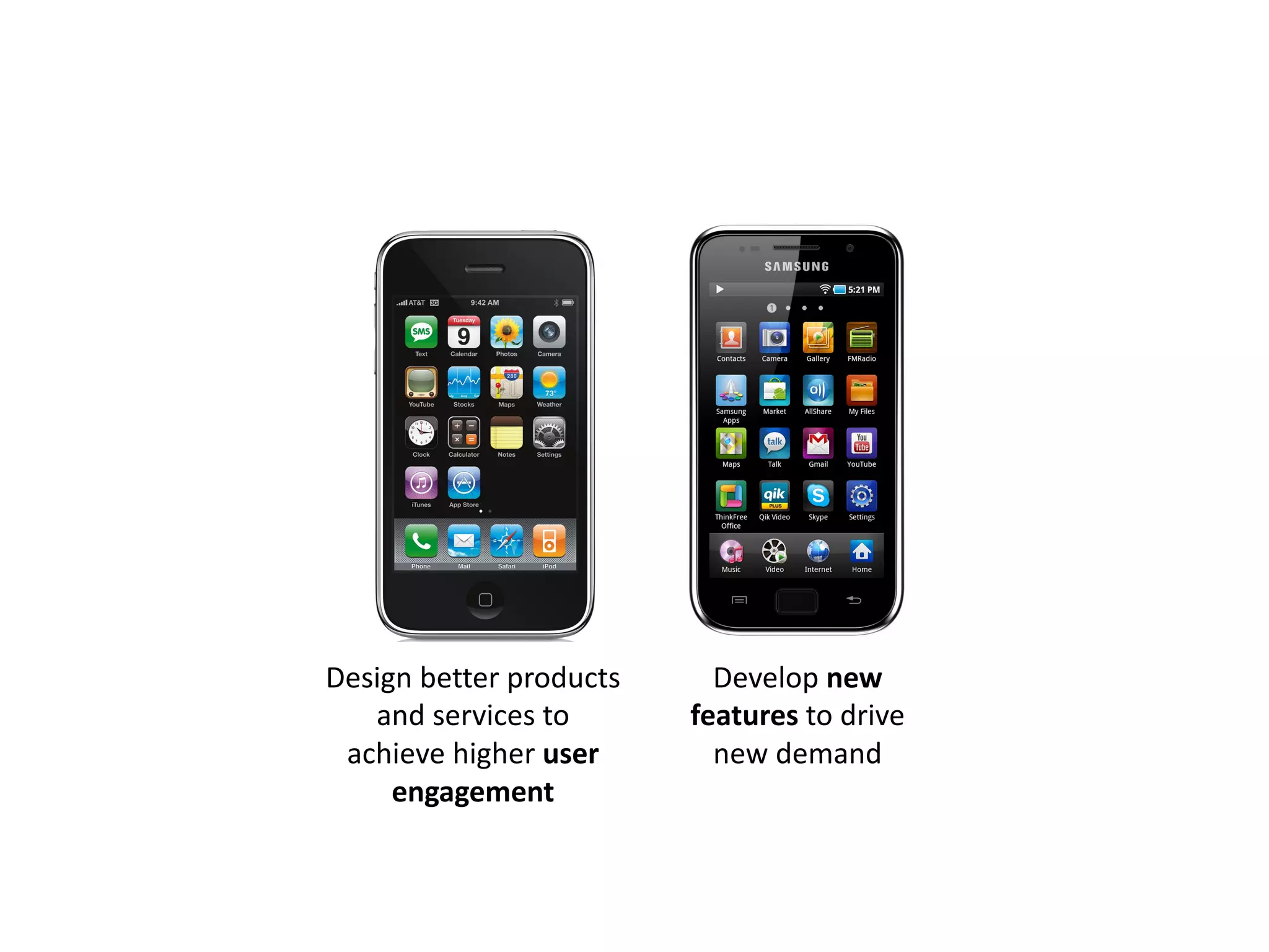 Design	better	products	
and	services	to	
achieve	higher	user	
engagement
Develop	new	
features to	drive	
new	demand
 