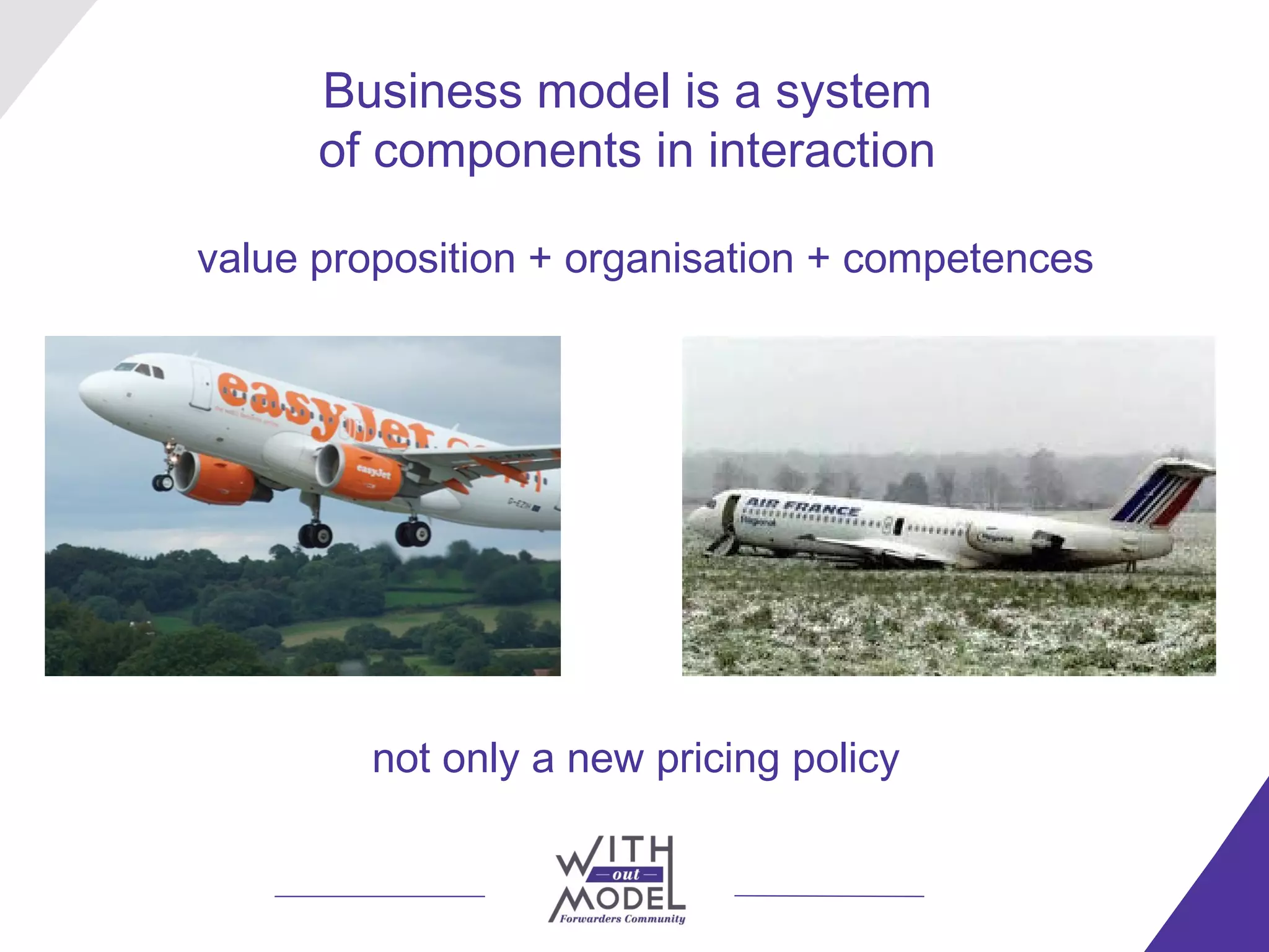 Business model is a system
      of components in interaction

value proposition + organisation + competences




        not only a new pricing policy
 