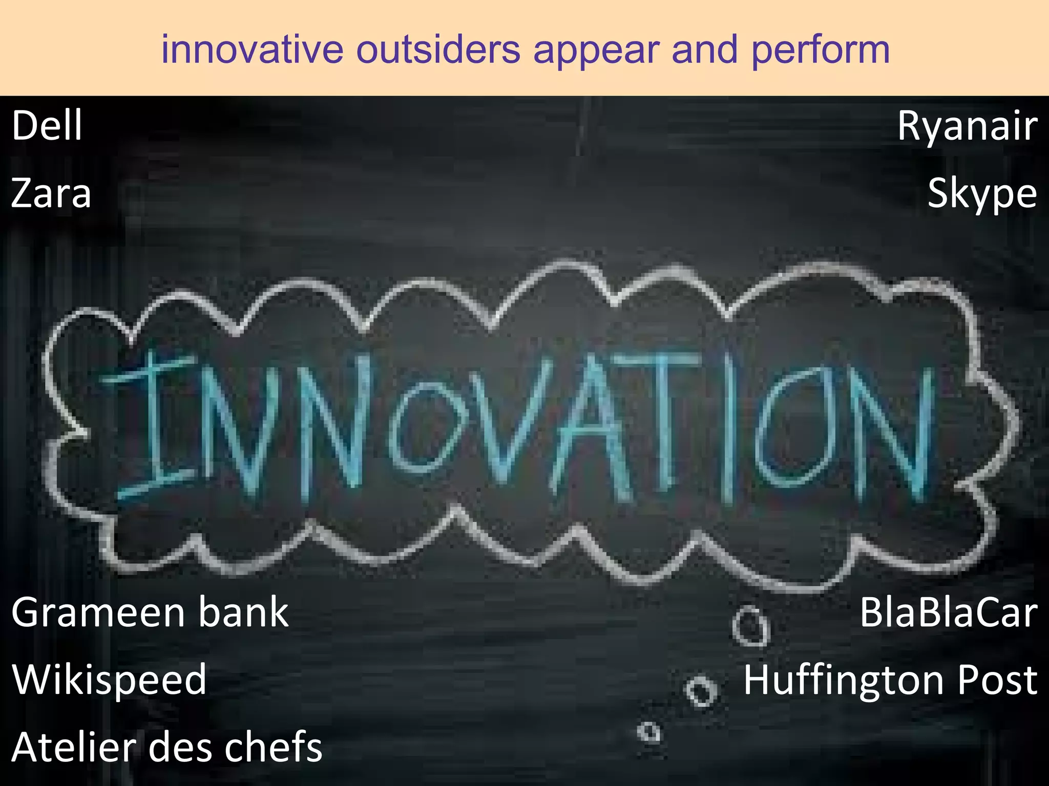 innovative outsiders appear and perform
Dell                                              Ryanair
Zara                                               Skype




Grameen bank                                 BlaBlaCar
Wikispeed                              Huffington Post
Atelier des chefs
 