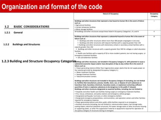 Introduction to BNBC and details of BNBC2020.pdf