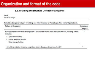 Introduction to BNBC and details of BNBC2020.pdf