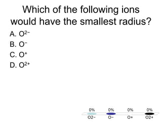 Which of the following ions
would have the smallest radius?
A. O2−
B. O−
C. O+
D. O2+
 