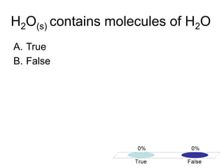 H2O(s) contains molecules of H2O
A. True
B. False
 