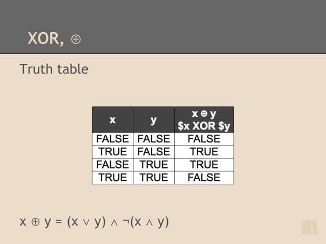 Introduction to boolean algebra | PPT