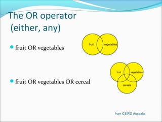 The OR operator 
(either, any) 
fruit OR vegetables 
fruit OR vegetables OR cereal 
from CSIRO Australia 
 