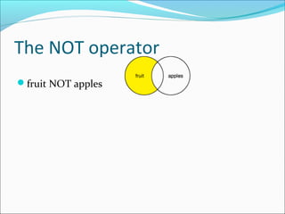 The NOT operator 
fruit NOT apples 
 