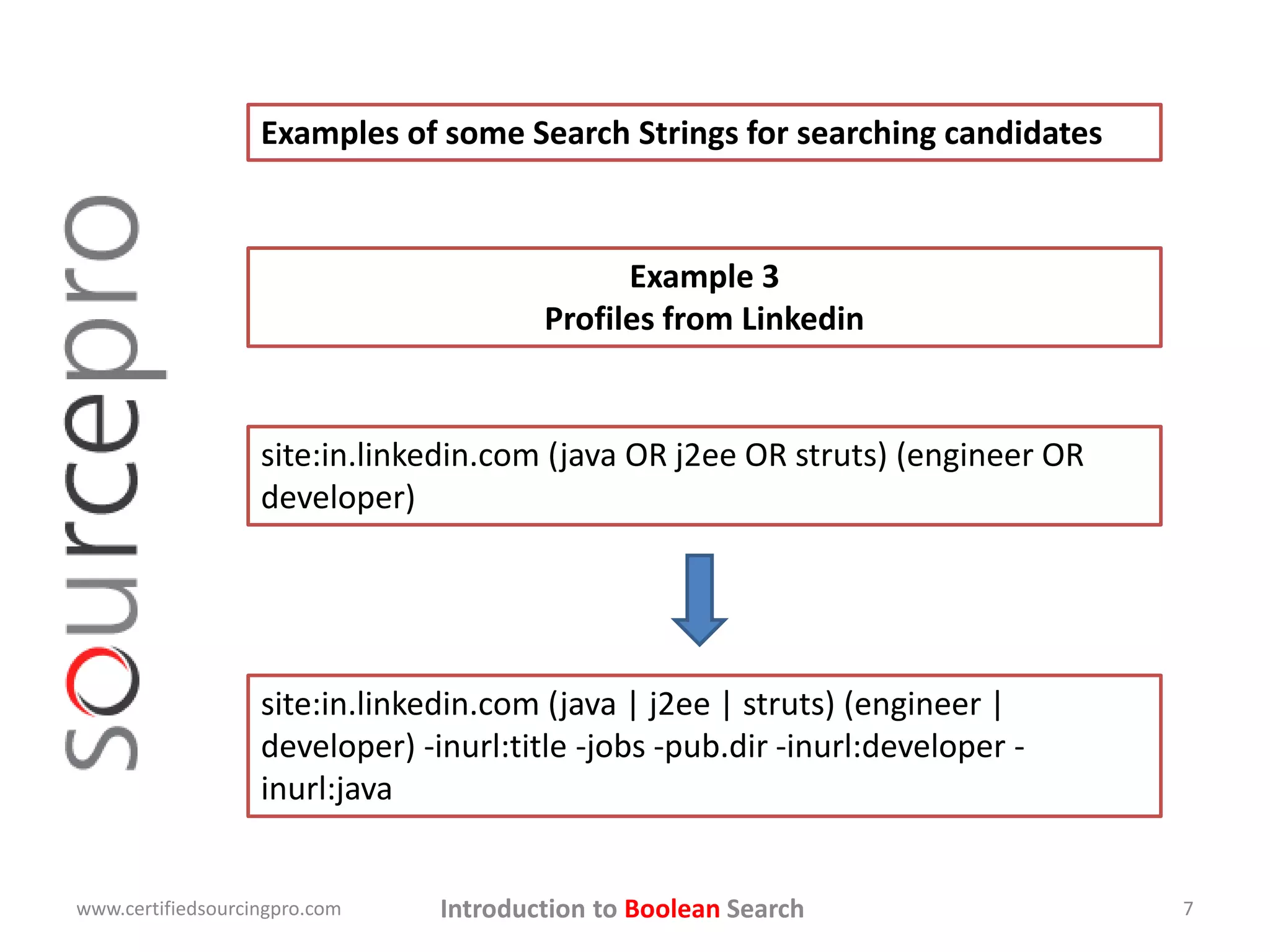 Introduction to Boolean Search
Examples of some Search Strings for searching candidates
site:in.linkedin.com (java OR j2ee OR struts) (engineer OR
developer)
www.certifiedsourcingpro.com 7
Example 3
Profiles from Linkedin
site:in.linkedin.com (java | j2ee | struts) (engineer |
developer) -inurl:title -jobs -pub.dir -inurl:developer -
inurl:java
 