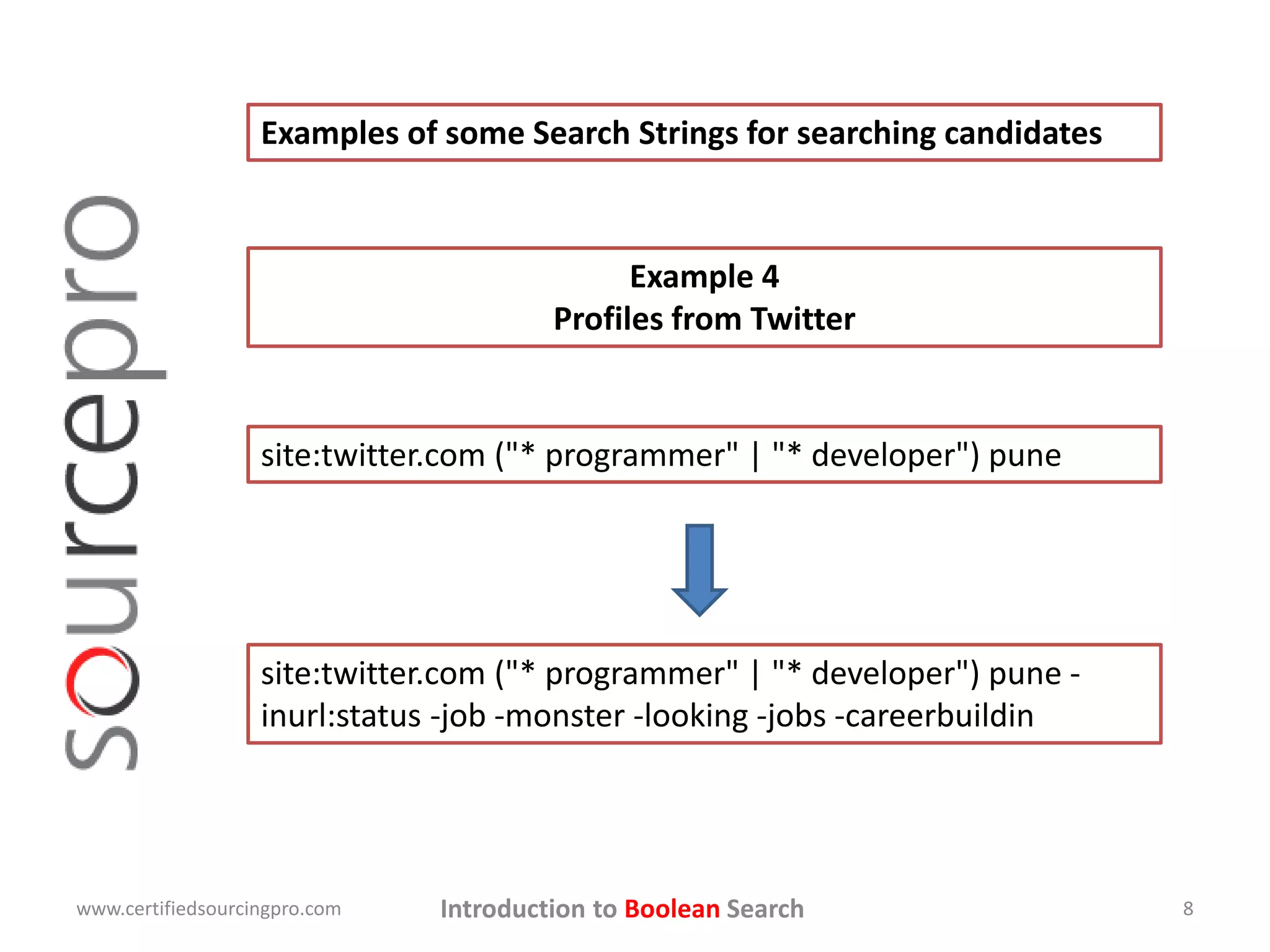 Introduction to Boolean Search
Examples of some Search Strings for searching candidates
site:twitter.com ("* programmer" | "* developer") pune
www.certifiedsourcingpro.com 8
Example 4
Profiles from Twitter
site:twitter.com ("* programmer" | "* developer") pune -
inurl:status -job -monster -looking -jobs -careerbuildin
 