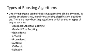 INTRODUCTION TO BOOSTING.ppt