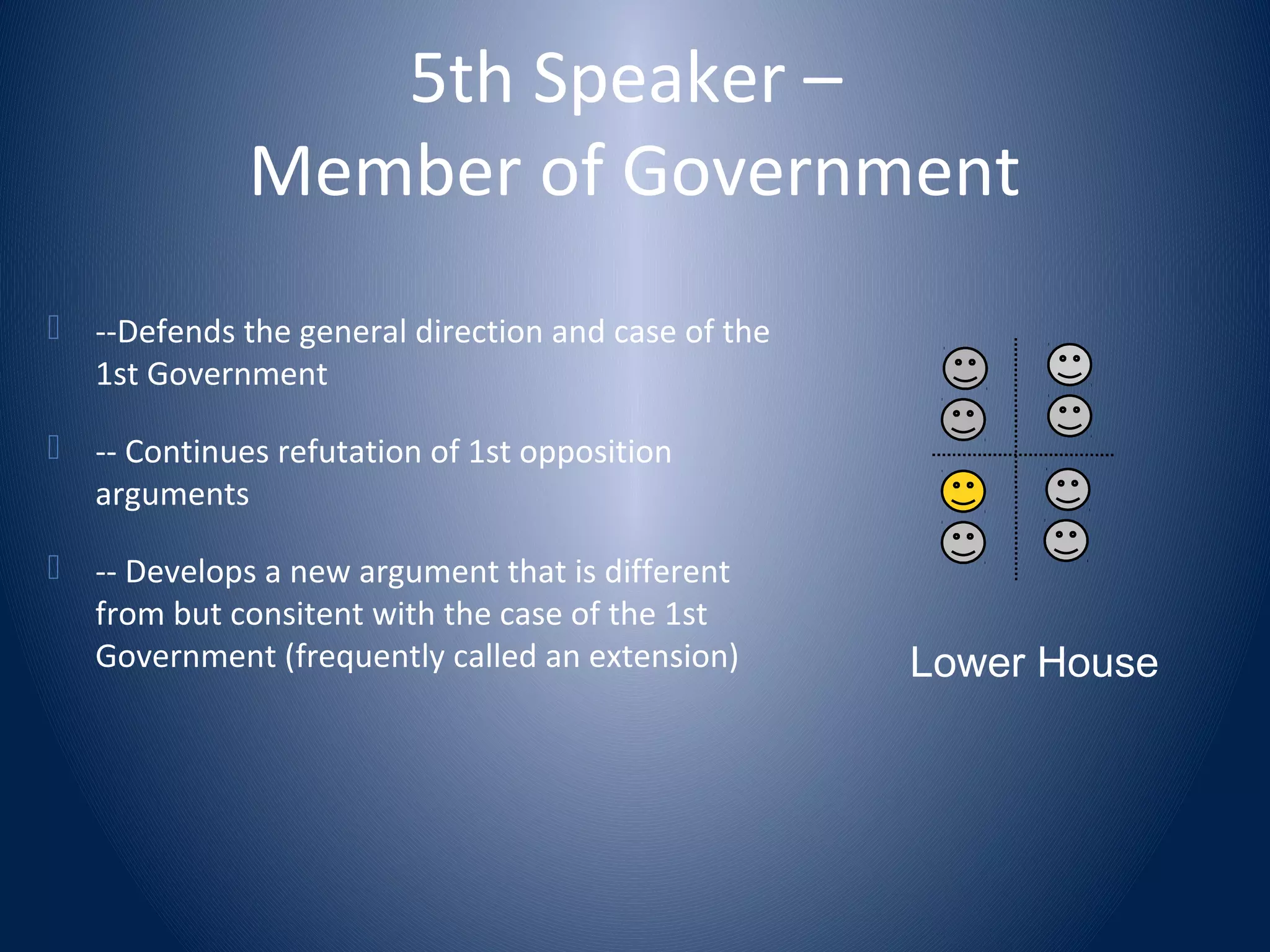 5th Speaker –
Member of Government
 --Defends the general direction and case of the
1st Government
 -- Continues refutation of 1st opposition
arguments
 -- Develops a new argument that is different
from but consitent with the case of the 1st
Government (frequently called an extension) Lower House
 