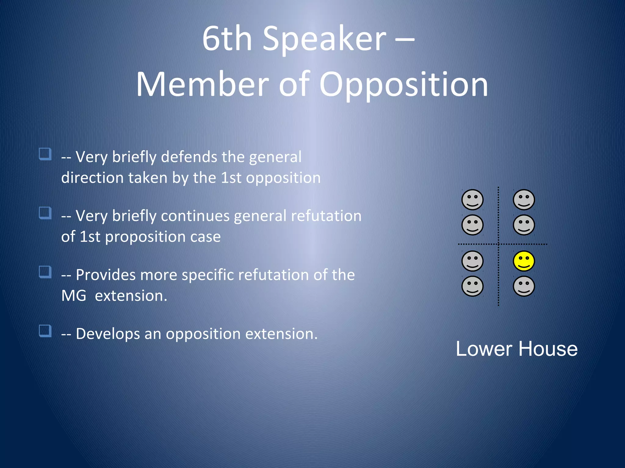 6th Speaker –
Member of Opposition
 -- Very briefly defends the general
direction taken by the 1st opposition
 -- Very briefly continues general refutation
of 1st proposition case
 -- Provides more specific refutation of the
MG extension.
 -- Develops an opposition extension.
Lower House
 