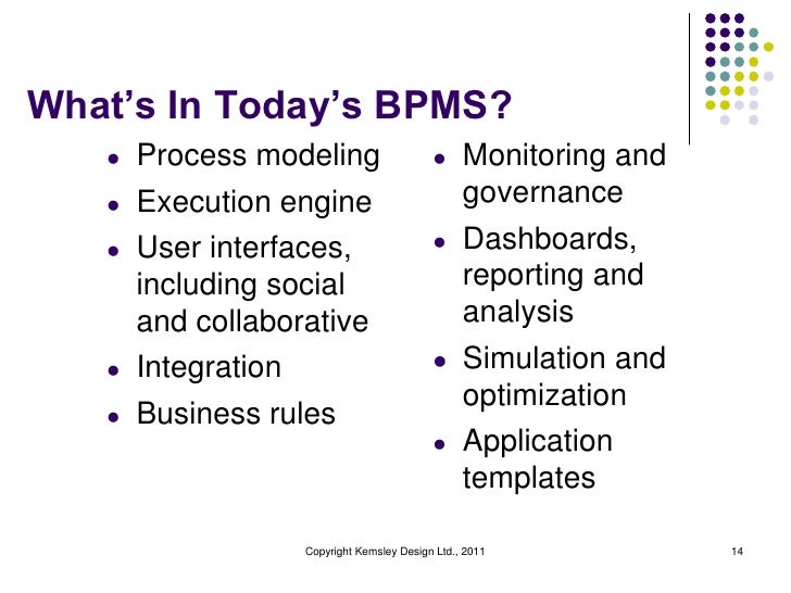 introduction to bpm