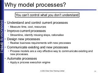 IntroductiontoBPMN2
© 2012 Clear View Training Limited
Why model processes?
• Understand and control current processes
• M...