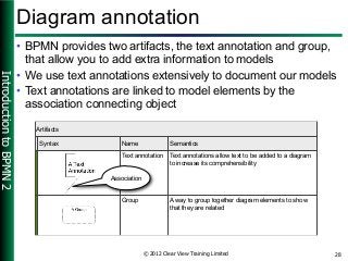 IntroductiontoBPMN2
© 2012 Clear View Training Limited
Diagram annotation
• BPMN provides two artifacts, the text annotati...