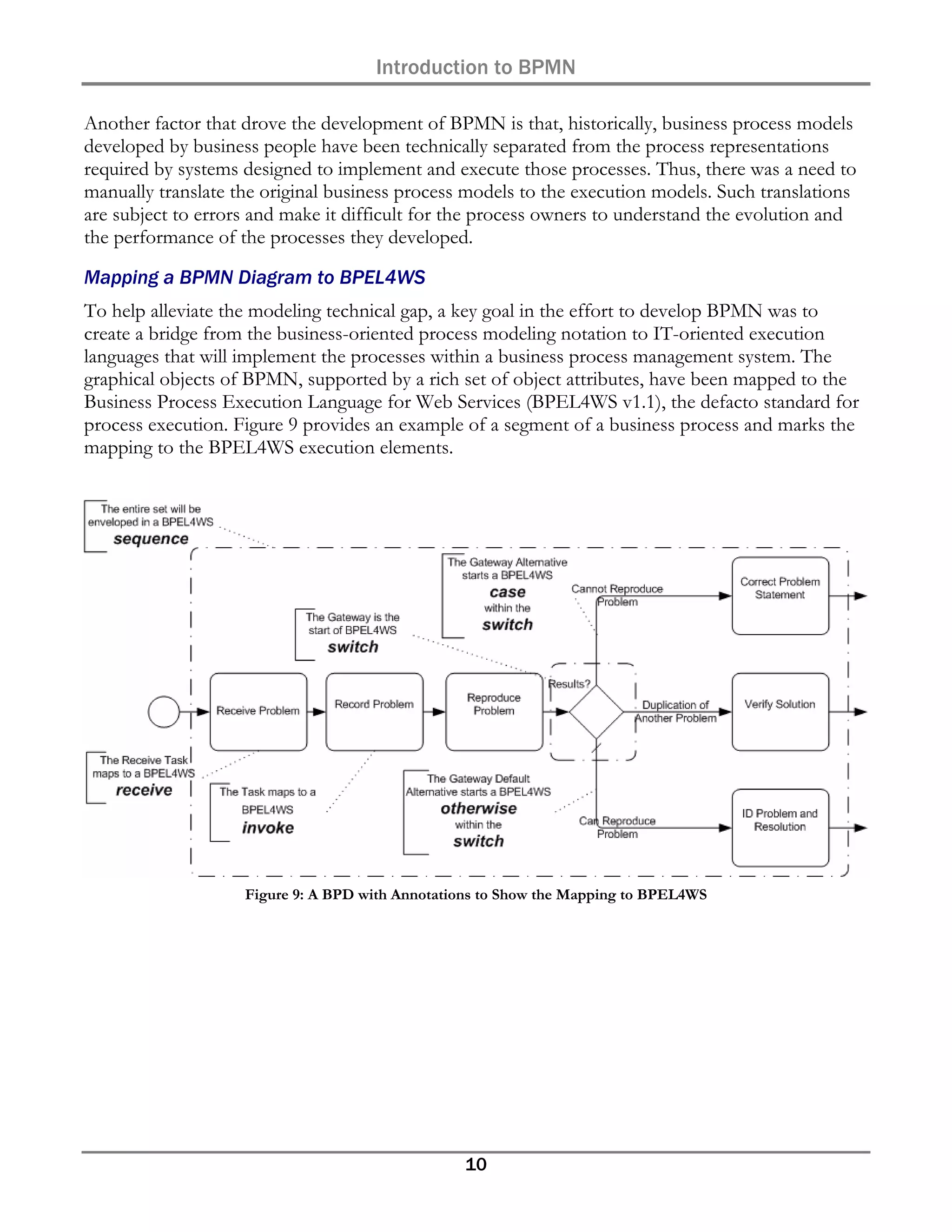 Introduction to BPMN

Another factor that drove the development of BPMN is that, historically, business process models
developed by business people have been technically separated from the process representations
required by systems designed to implement and execute those processes. Thus, there was a need to
manually translate the original business process models to the execution models. Such translations
are subject to errors and make it difficult for the process owners to understand the evolution and
the performance of the processes they developed.

Mapping a BPMN Diagram to BPEL4WS
To help alleviate the modeling technical gap, a key goal in the effort to develop BPMN was to
create a bridge from the business-oriented process modeling notation to IT-oriented execution
languages that will implement the processes within a business process management system. The
graphical objects of BPMN, supported by a rich set of object attributes, have been mapped to the
Business Process Execution Language for Web Services (BPEL4WS v1.1), the defacto standard for
process execution. Figure 9 provides an example of a segment of a business process and marks the
mapping to the BPEL4WS execution elements.




                    Figure 9: A BPD with Annotations to Show the Mapping to BPEL4WS




                                                  10
 