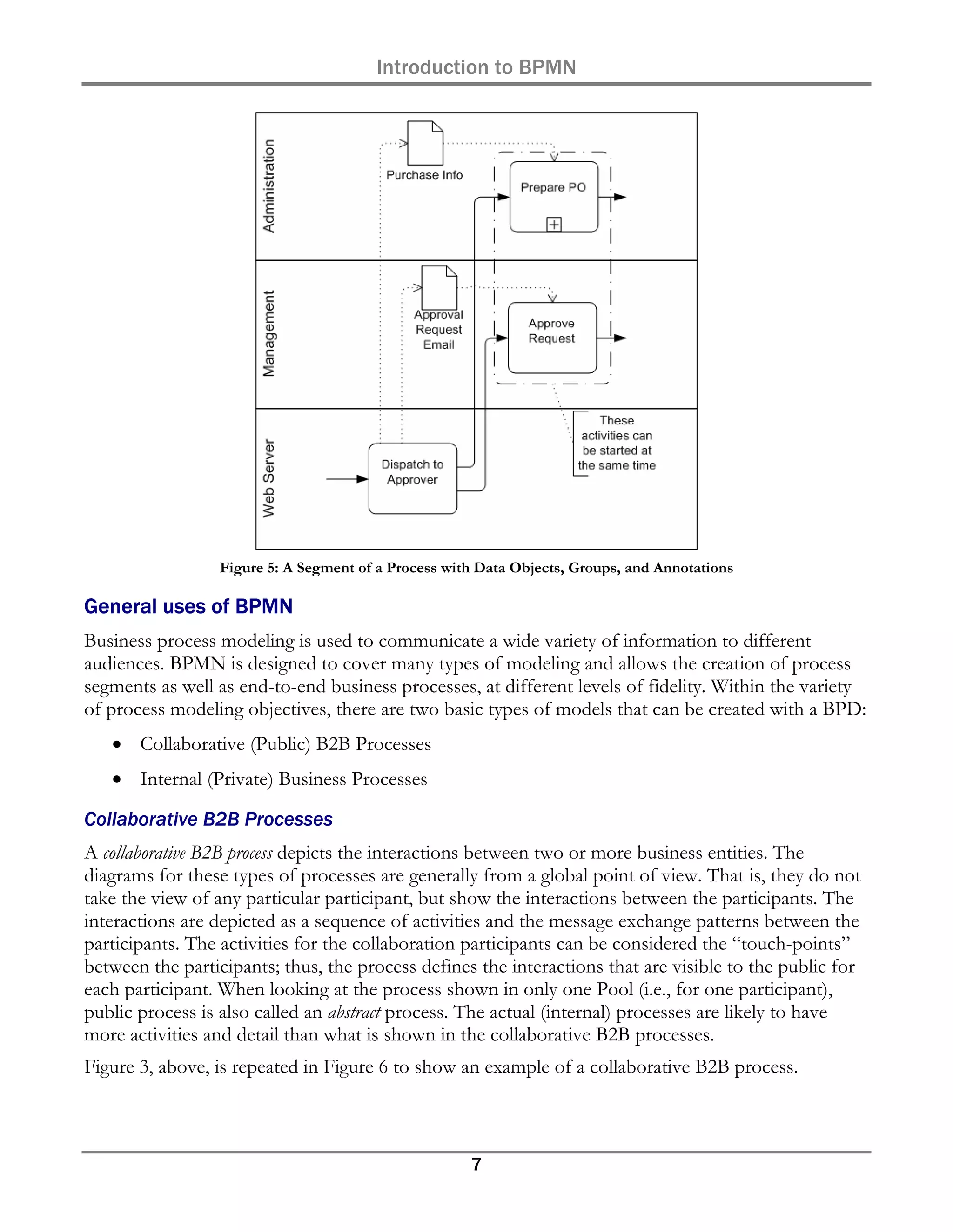 Introduction to BPMN




                 Figure 5: A Segment of a Process with Data Objects, Groups, and Annotations

General uses of BPMN
Business process modeling is used to communicate a wide variety of information to different
audiences. BPMN is designed to cover many types of modeling and allows the creation of process
segments as well as end-to-end business processes, at different levels of fidelity. Within the variety
of process modeling objectives, there are two basic types of models that can be created with a BPD:
   • Collaborative (Public) B2B Processes
   • Internal (Private) Business Processes

Collaborative B2B Processes
A collaborative B2B process depicts the interactions between two or more business entities. The
diagrams for these types of processes are generally from a global point of view. That is, they do not
take the view of any particular participant, but show the interactions between the participants. The
interactions are depicted as a sequence of activities and the message exchange patterns between the
participants. The activities for the collaboration participants can be considered the “touch-points”
between the participants; thus, the process defines the interactions that are visible to the public for
each participant. When looking at the process shown in only one Pool (i.e., for one participant),
public process is also called an abstract process. The actual (internal) processes are likely to have
more activities and detail than what is shown in the collaborative B2B processes.
Figure 3, above, is repeated in Figure 6 to show an example of a collaborative B2B process.



                                                     7
 