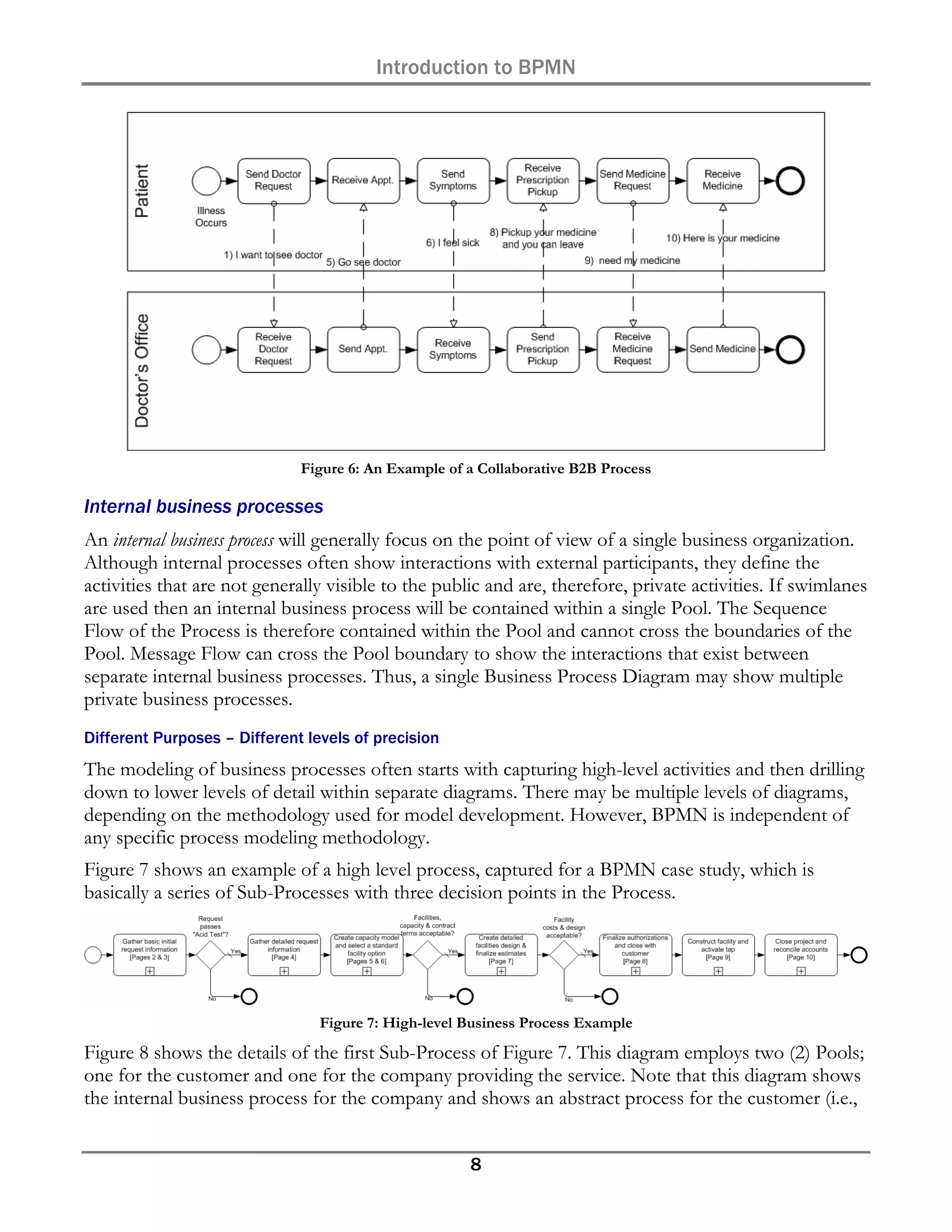 Introduction to BPMN




                              Figure 6: An Example of a Collaborative B2B Process

Internal business processes
An internal business process will generally focus on the point of view of a single business organization.
Although internal processes often show interactions with external participants, they define the
activities that are not generally visible to the public and are, therefore, private activities. If swimlanes
are used then an internal business process will be contained within a single Pool. The Sequence
Flow of the Process is therefore contained within the Pool and cannot cross the boundaries of the
Pool. Message Flow can cross the Pool boundary to show the interactions that exist between
separate internal business processes. Thus, a single Business Process Diagram may show multiple
private business processes.
Different Purposes – Different levels of precision
The modeling of business processes often starts with capturing high-level activities and then drilling
down to lower levels of detail within separate diagrams. There may be multiple levels of diagrams,
depending on the methodology used for model development. However, BPMN is independent of
any specific process modeling methodology.
Figure 7 shows an example of a high level process, captured for a BPMN case study, which is
basically a series of Sub-Processes with three decision points in the Process.




                                 Figure 7: High-level Business Process Example
Figure 8 shows the details of the first Sub-Process of Figure 7. This diagram employs two (2) Pools;
one for the customer and one for the company providing the service. Note that this diagram shows
the internal business process for the company and shows an abstract process for the customer (i.e.,


                                                      8
 