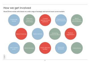 How we get involved
Brand Driver works with clients on a wide range of strategic and tactical issues across markets



                                    Role and                   Content                                         Brand
          Consumer                                                                 Programming
                                   impact of                delivery across                                 development
           trends                                                                 and scheduling
                                  technology                  platforms                                    and positioning




                                                                            Marketing                Platform
                   Role of channels            Digital delivery                                    negotiations
                                                                          communications




          New market                                       Youth, kids and          Consumer
                                Brand tracking                                                              International
            entry                                             families              products




                                                                  4
 