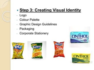  Step 3: Creating Visual Identity 
- Logo 
- Colour Palette 
- Graphic Design Guidelines 
- Packaging 
- Corporate Stationery 
 
