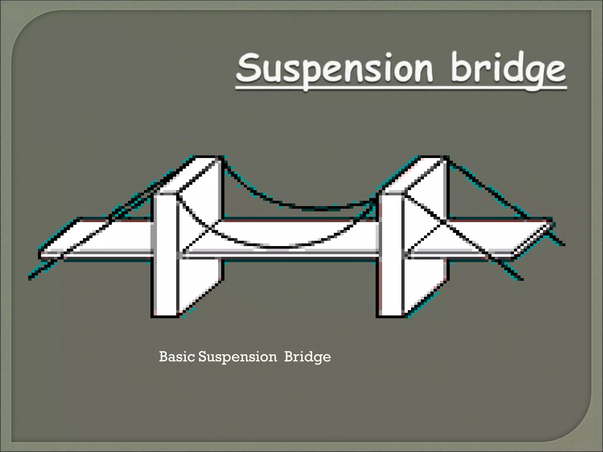 Basic Suspension Bridge
 