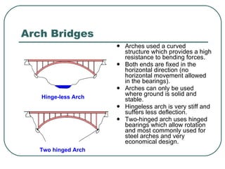 introductiontobridges07-08-090507223401-phpapp02.pdf