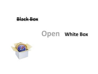 Black Box
White BoxOpen
 