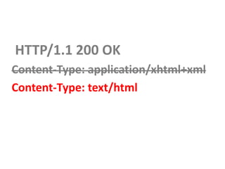 HTTP/1.1 200 OK
Content-Type: application/xhtml+xml
Content-Type: text/html
 