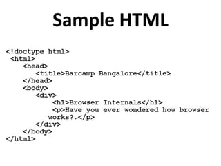 Sample HTML
 