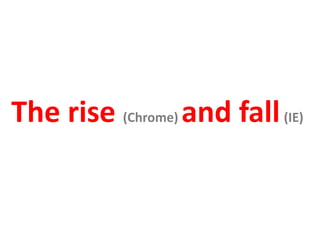 The rise (Chrome) and fall(IE)
 