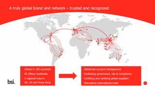 Copyright © 2013 BSI. All rights reserved. 7
A truly global brand and network – trusted and recognized
•
Global key account management
•
Facilitating governance, risk & compliance
•
Certifying and verifying global suppliers
•
Stimulating international trade
•
Clients in 150 countries
•
65 offices worldwide
•
3 regional hubs in
UK, US and Hong Kong
 