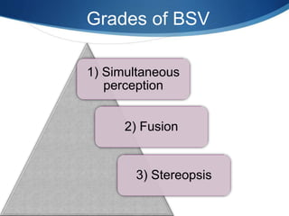Grades of BSV
1) Simultaneous
perception
2) Fusion
3) Stereopsis
 