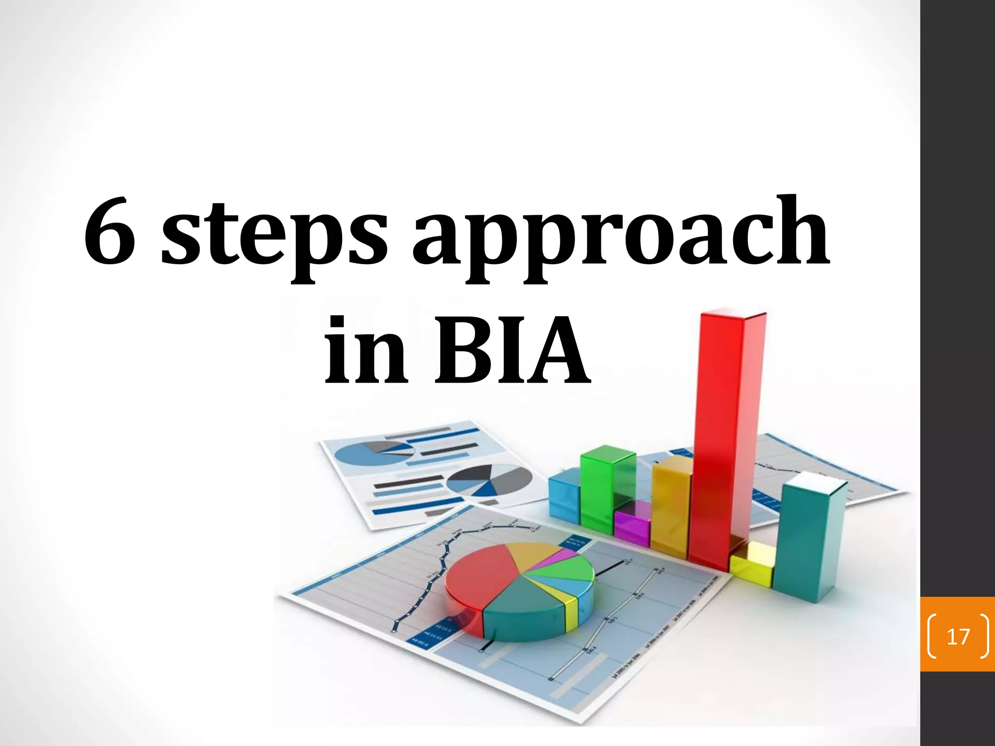 6 steps approach
in BIA
17
 