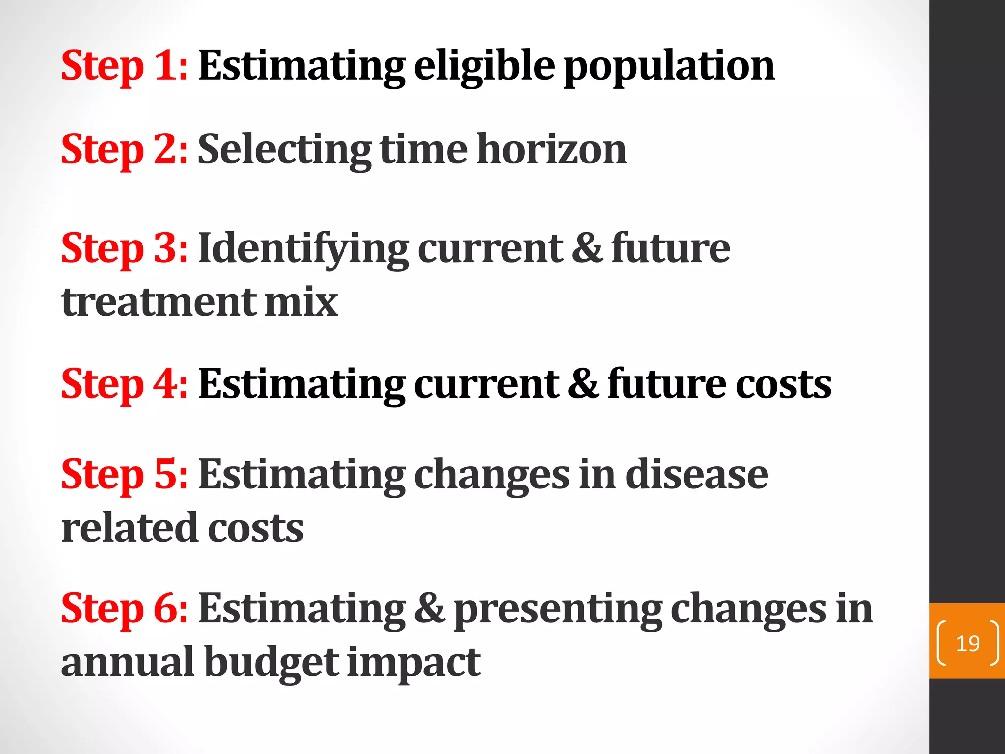 Step1: Estimatingeligiblepopulation
19
Step2: Selectingtime horizon
Step3: Identifying current & future
treatmentmix
Step4: Estimatingcurrent & future costs
Step5: Estimatingchangesin disease
relatedcosts
Step6: Estimating& presentingchanges in
annual budgetimpact
 