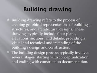Comprehensive Introduction to Building Drawing and Architectural Design ...