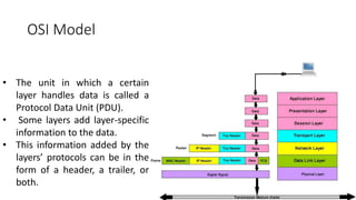 Introduction to Building Communication Protocols | PPT
