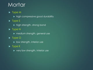 Mortar
 Type M
 high compressive good durability
 Type S
 high strength, strong bond
 Type N
 medium strength, general use
 Type O
 low strength, interior use
 Type K
 very low strength, interior use
 