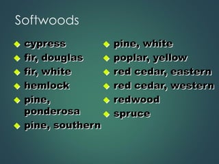 Softwoods
◆ cypress
◆ fir, douglas
◆ fir, white
◆ hemlock
◆ pine,
ponderosa
◆ pine, southern
◆ pine, white
◆ poplar, yellow
◆ red cedar, eastern
◆ red cedar, western
◆ redwood
◆ spruce
 