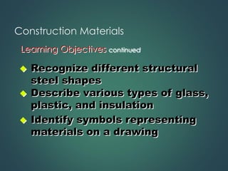 Construction Materials
◆ Describe various types of glass,
plastic, and insulation
◆ Identify symbols representing
materials on a drawing
Learning Objectives continued
◆ Recognize different structural
steel shapes
 