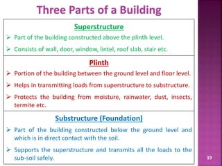 19
Superstructure
 Part of the building constructed above the plinth level.
 Consists of wall, door, window, lintel, roof slab, stair etc.
Plinth
 Portion of the building between the ground level and floor level.
 Helps in transmitting loads from superstructure to substructure.
 Protects the building from moisture, rainwater, dust, insects,
termite etc.
Substructure (Foundation)
 Part of the building constructed below the ground level and
which is in direct contact with the soil.
 Supports the superstructure and transmits all the loads to the
sub-soil safely.
 