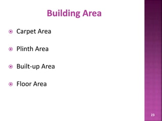 23
 Carpet Area
 Plinth Area
 Built-up Area
 Floor Area
 