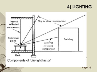 Free Powerpoint Templates Page 35
4) LIGHTING
 
