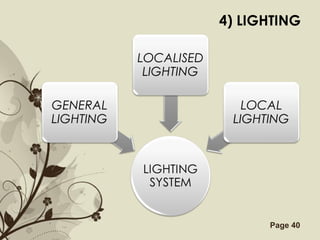 Free Powerpoint Templates Page 40
4) LIGHTING
 