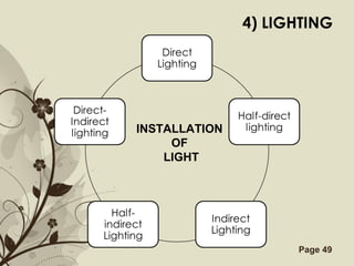 Free Powerpoint Templates Page 49
4) LIGHTING
INSTALLATION
OF
LIGHT
 